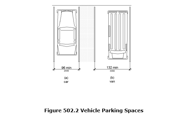 parking spaces for cars and vans