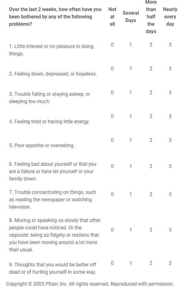 Depression Self-Test