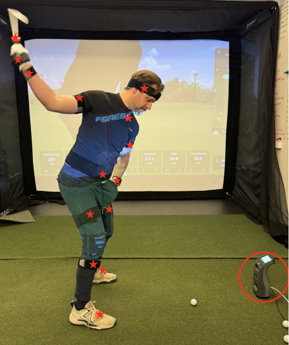 golf sensors