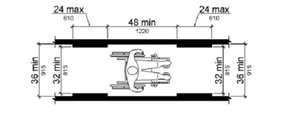 wheelchair width