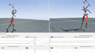 Golf Performance Research