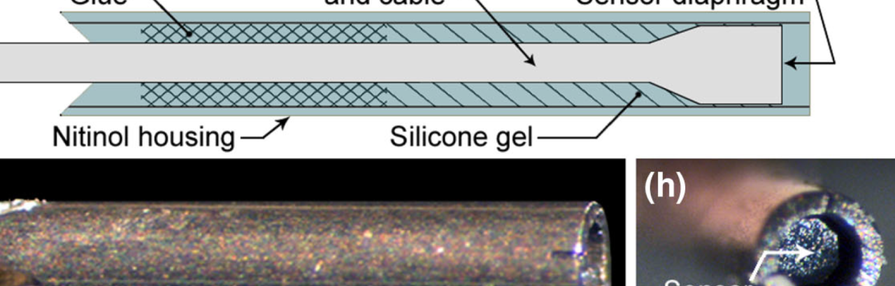 Fiber Optic Pressure Sensor Protective Hoursing for IMP Measurements