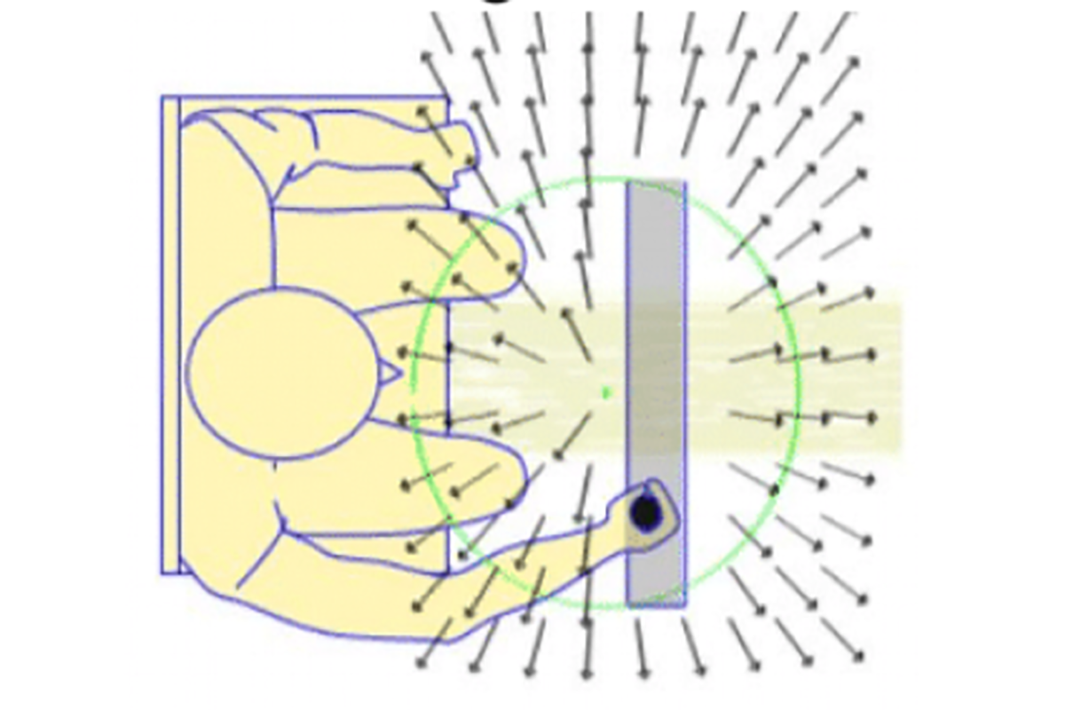 Error-enhanced Learning & Recovery in 2 & 3 Dimensions