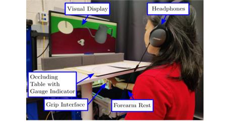 Join the C-STAR IdeaLab on July 23 — “Assessing Proprioceptive Impairment After Stroke”