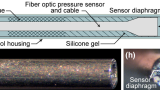 Fiber Optic Pressure Sensor Protective Hoursing for IMP Measurements